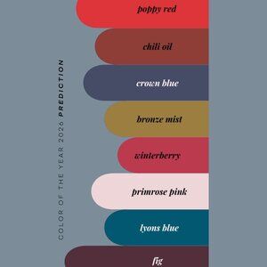 Aesthetics Trends and Listing for 2026